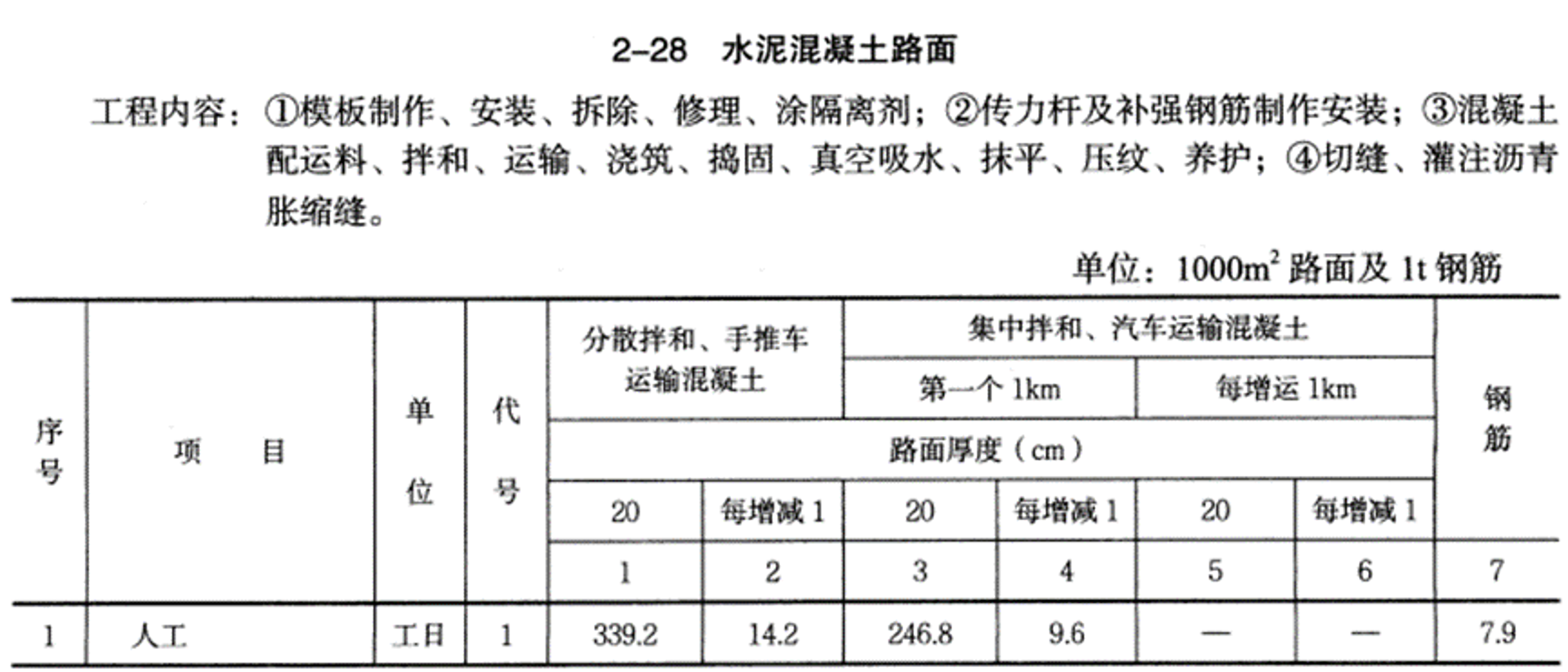 长昌胶粘剂